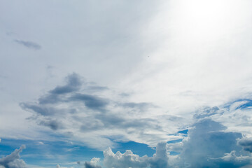 Fototapeta premium the sky is covered with blurry clouds