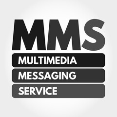 MMS - Multimedia Messaging Service acronym, technology concept background