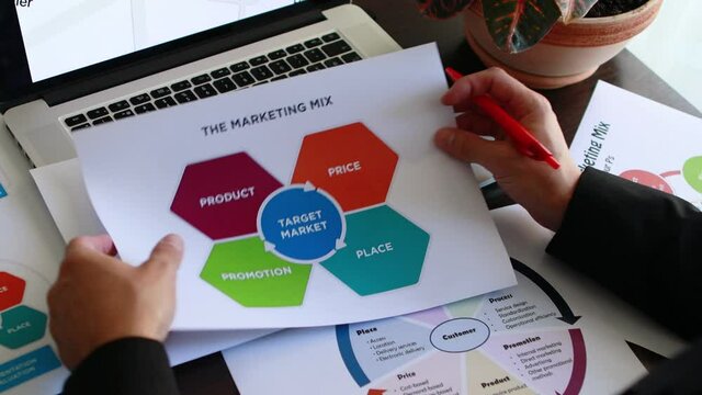 marketing product manager desk. Manager holding marketing strategy plan. Marketing mix plan for target market.