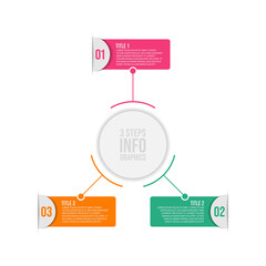 Three 3 steps of business infographic