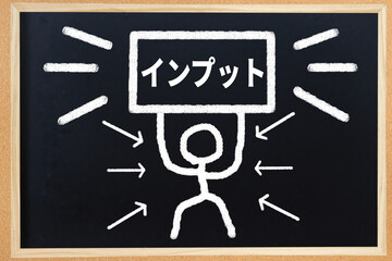 インプット
