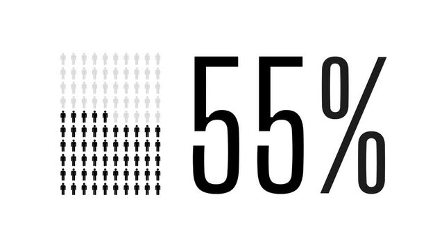 55 percent people infographic, fifty five percentage chart statistics diagram.