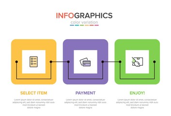 Concept of shopping process with 3 successive steps. Three colorful graphic elements. Timeline design for brochure, presentation, web site. Infographic design layout.