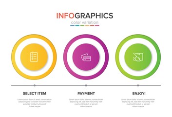 Concept of shopping process with 3 successive steps. Three colorful graphic elements. Timeline design for brochure, presentation, web site. Infographic design layout.