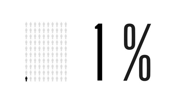 1 percent people infographic, one percentage chart statistics diagram.
