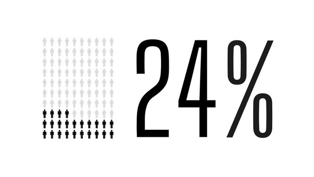 24 percent people infographic, twenty four percentage chart statistics diagram.