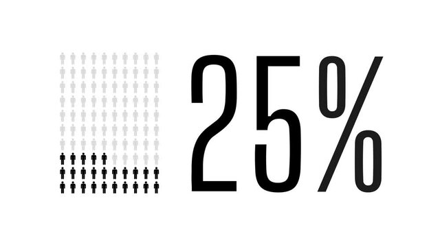 25 percent people infographic, twenty five percentage chart statistics diagram.