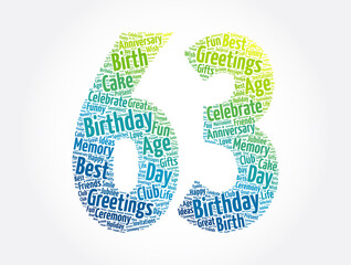 Happy 63rd birthday word cloud, holiday concept background