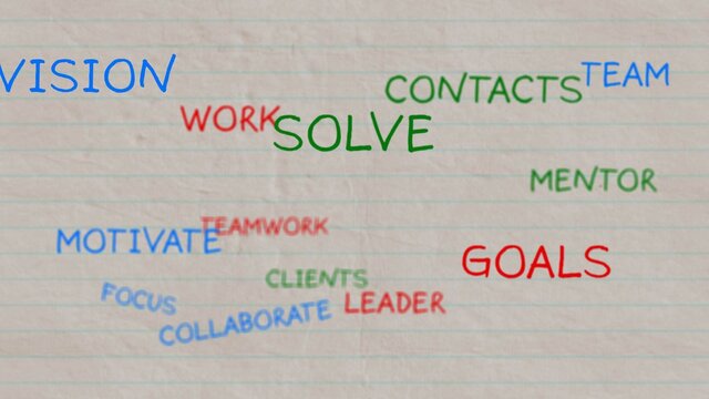 Meaningful Word Overlay Loops