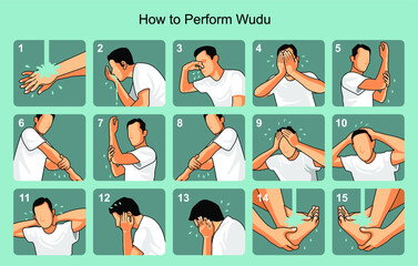 How to perform wudu in Islam - obrazy, fototapety, plakaty