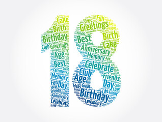 Happy 18th birthday word cloud, holiday concept background