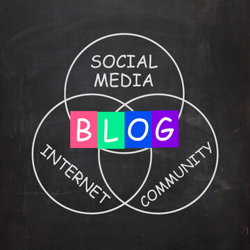 Blog Means Online Journal Or Social Media In Internet Community