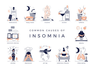 Common causes of insomnia: depression, jet lag, medications, sleep apnea. Bad habits like sedentary lifestyle, obesity, alcohol, smoking, coffee, heavy meal and electronic devices. Vector illustration