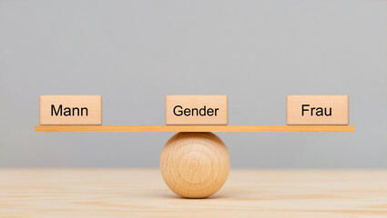 Gleichberechtigung von Mann, Frau und Gender