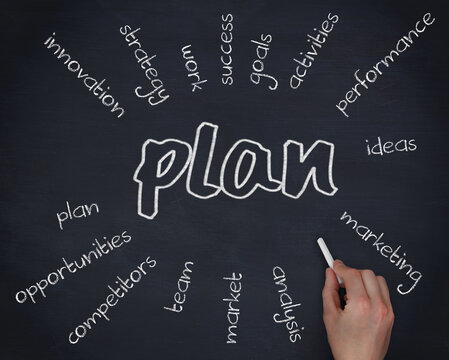 Hand holding a chalk writing plan terms