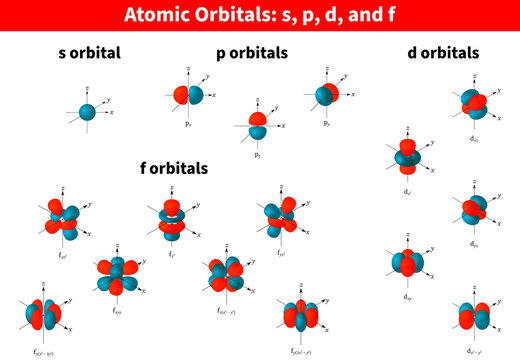 D Orbital Photos Royalty Free Images Graphics Vectors Videos Adobe Stock D Orbital Photos Royalty Free Images Graphics Vectors Videos Adobe Stock