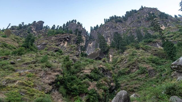 Jogini Falls Bagang India timelapse 4k