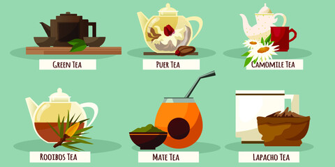 Differnt kind of tea icons set