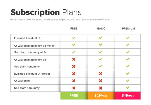 Modern Subscription Plans Table Layout