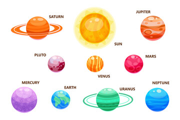 solar system planets educational poster, set of multicolored mars, venus, jupiter, neptune, sun, earth, uranus, saturn starry sky, milky way galaxy, mockup for school astronomy teaching eps 10 © Tretana