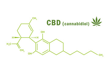 cbd cannabidiol chemical formula with cannabis leaf vector illustration EPS10