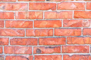 brick wall close-up as background. the texture of the brick