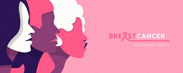 Breast cancer awareness month banner of diverse women