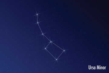 Obraz premium Astronomical vector illustration of Ursa Minor constellation. 