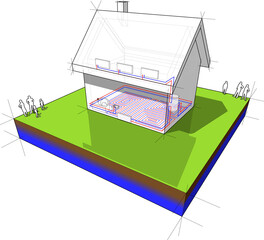 diagram of a detached  house with floor heating on the ground floor and radiators on the first floor