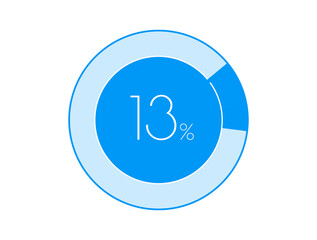 13% Percentage, 13 Percentage diagrams infographic