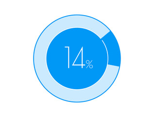 14% Percentage, 14 Percentage diagrams infographic