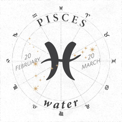 Zodiac Sign Pisces Logo and Water Lettering with Pisces Constellation Stars and Dates in Zodiac Circle - Black and Beige Elements on White Rough Paper Background - Vintage Graphic Design