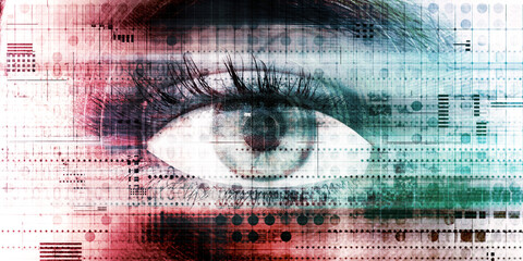 Successful Digital Transformation