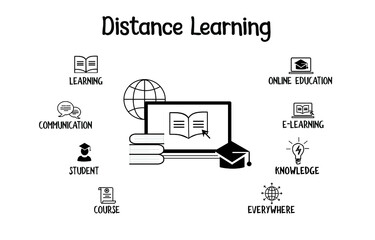 Distance learning concept with essential education and online learning icons black in white isolated background.