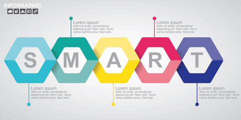 SMART goals setting strategy infographic. Business goals setting chart.