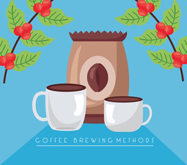coffee brewing methods poster with bag and cups