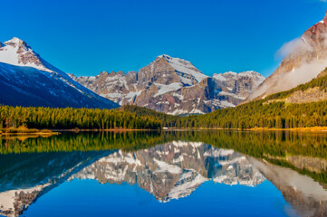 Mirrored Mountains of Glacier National Park