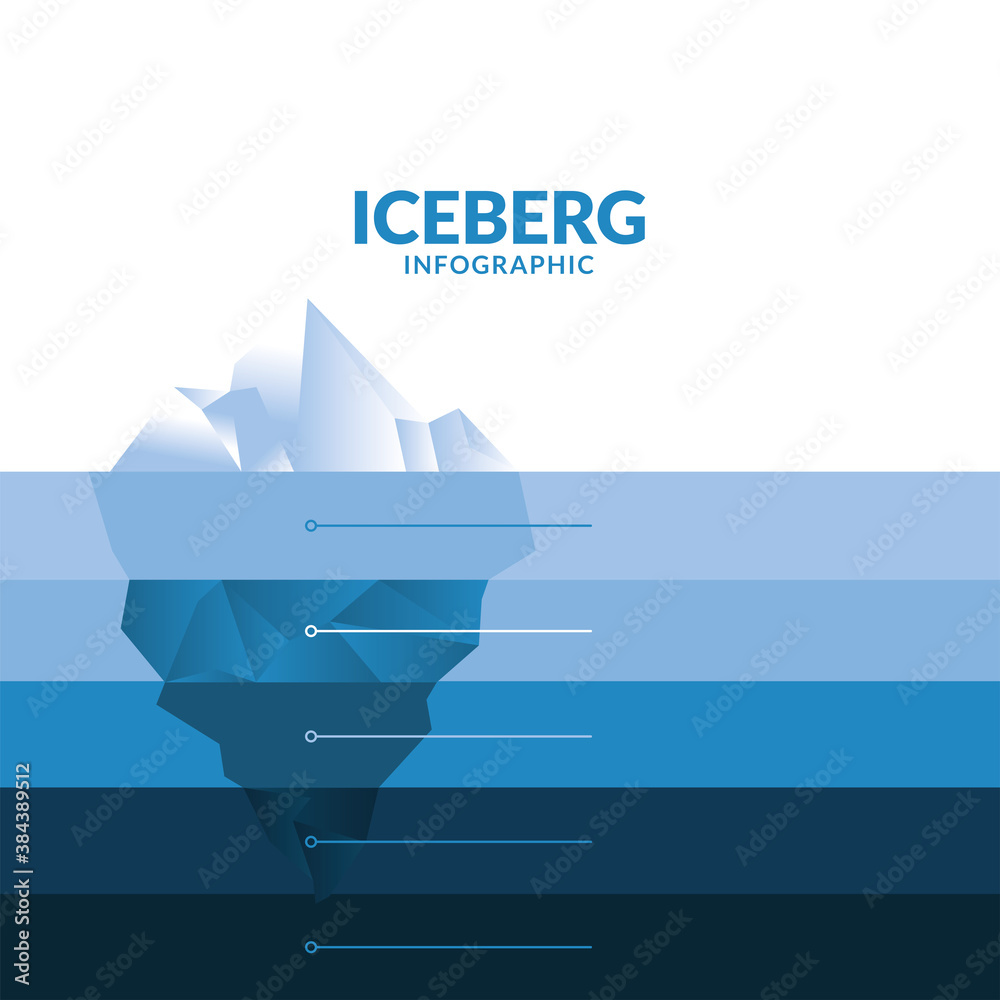 Wall mural iceberg infographic with lines on blue gradient background vector design