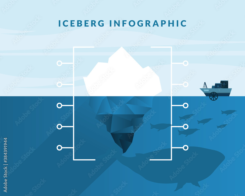 Sticker iceberg infographic with whale penguins and ship vector design