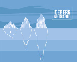 iceberg infographic 1 2 3 on blue background vector design