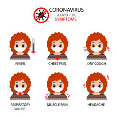 Symptoms Coronavirus COVID-19. Icons as fever, dry cough, chest pain, headache, respiratory failure, muscle pain. Vector illustration
