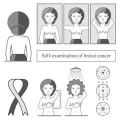 Self examination of breast cancer. Black and white infographic. Vector illustration in flat linear style. Healthcare poster or banner template.