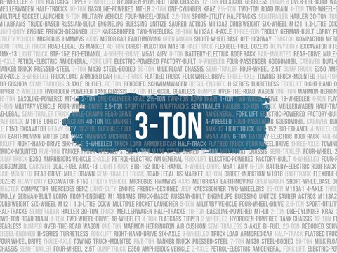 3-ton