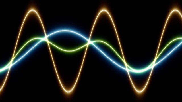 Triplet of Overlapped Asynchronous Async Waveforms