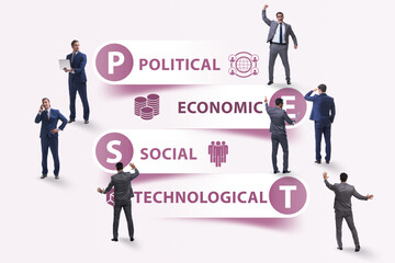 Fototapeta premium Businessman in PEST analysis business concept