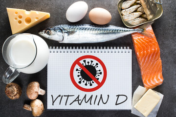 Natural sources of vitamin D