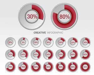 Set of circle percentage diagrams from 0 to 100 ready-to-use for web design, user interface (UI). 