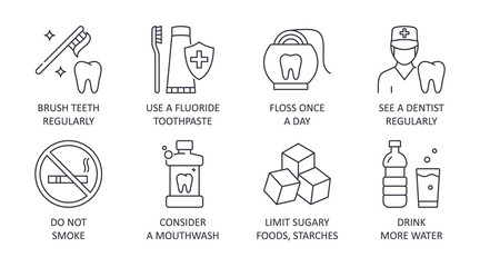 Dental health icons. 8 tips healthy teeth editable stroke. Brush teeth regularly fluoride toothpaste floss once a day see a dentist regularly. Don't smoke mouthwash limit sugary foods drink more water