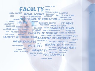 faculty