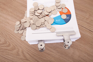 A pile of scattered dollar coins on a stack of paper business materials